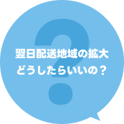 question